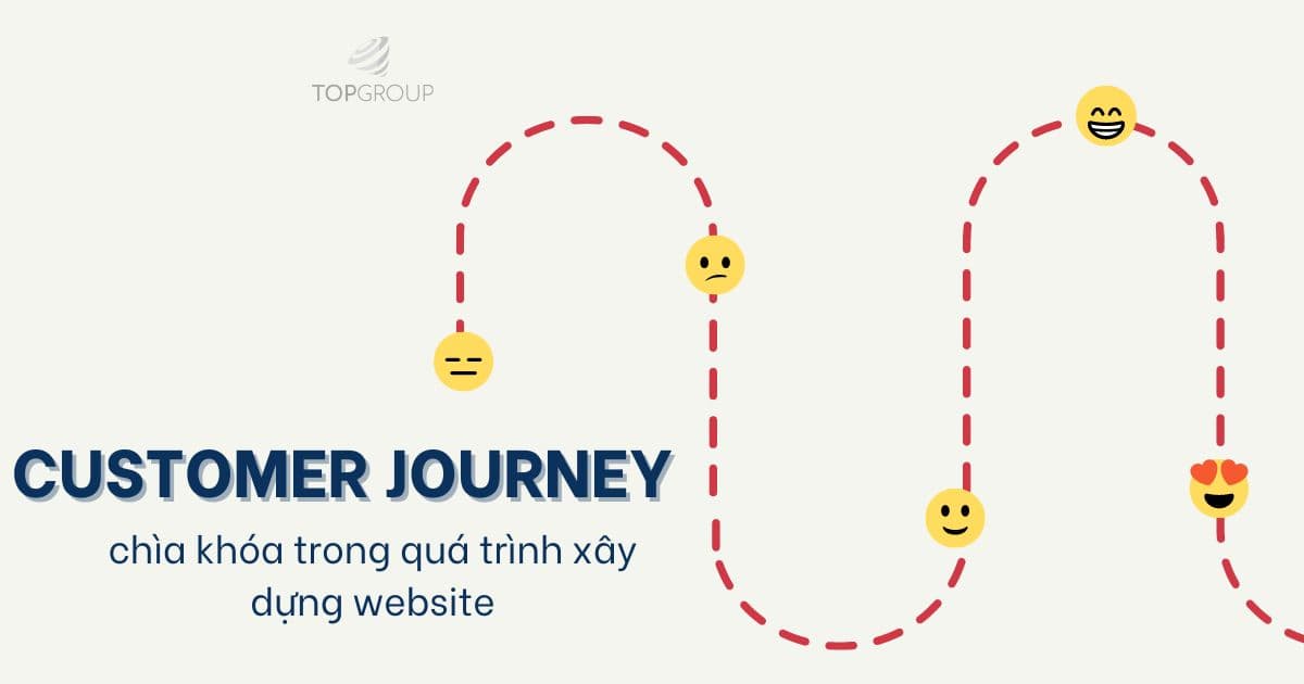 Customer Journey - chìa khóa trong quá trình xây dựng website