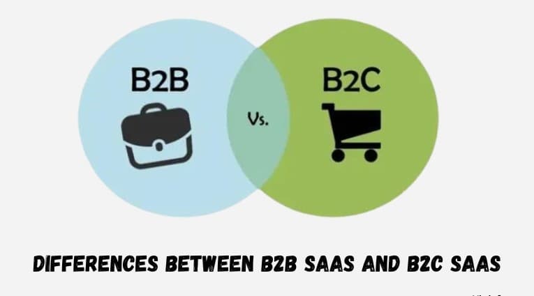 Sự khác biệt giữa B2B và B2C SaaS - Những điều bạn và doanh nghiệp cần biết